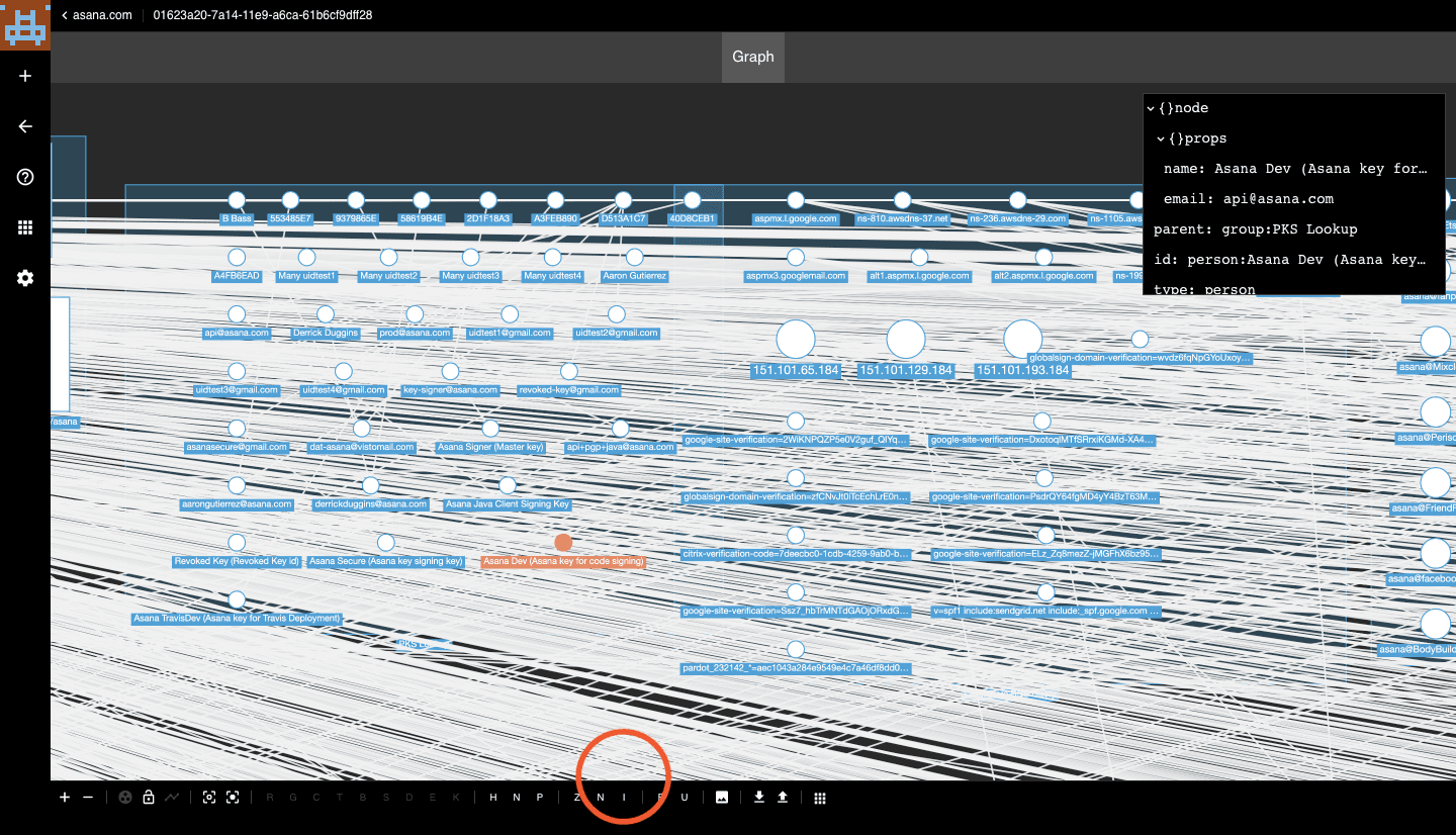 graph zooming options